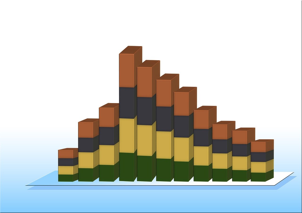 Trade policies and international relations further complicate this landscape. The